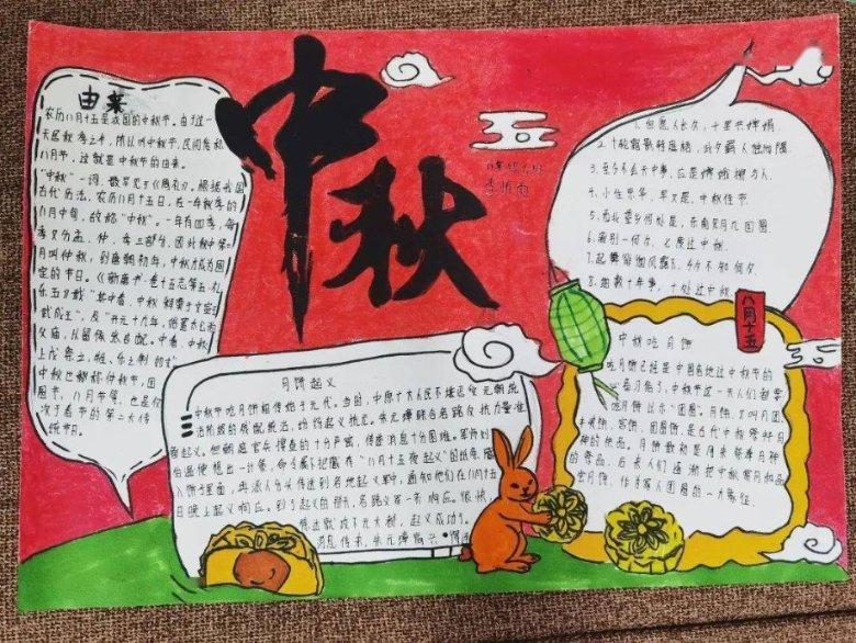 高考报名确认后怎么修改